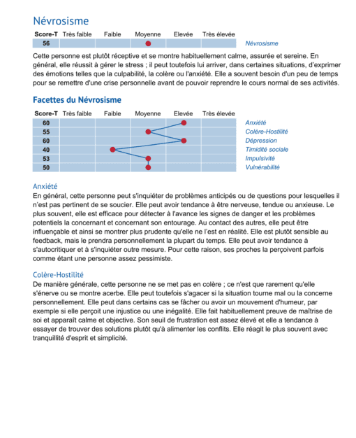 🩺 Profil’Psy – Votre Test de Personnalité pour Compléter Votre Dossier – Image 3